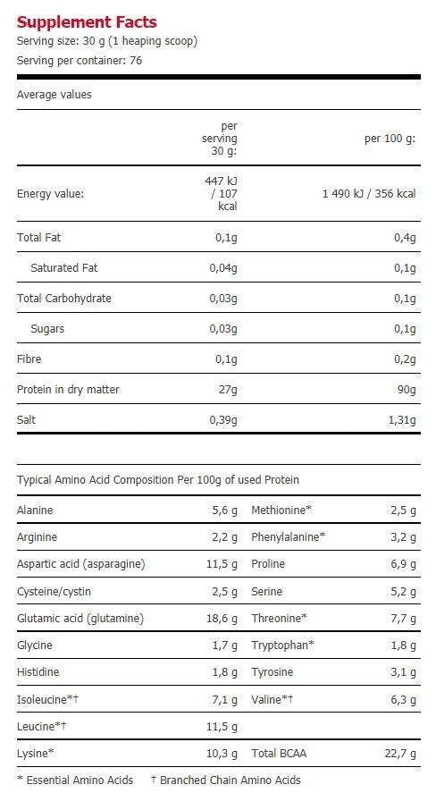 AMIX Gold Whey Protein Isolate (суроватъчен протеин) 2280г