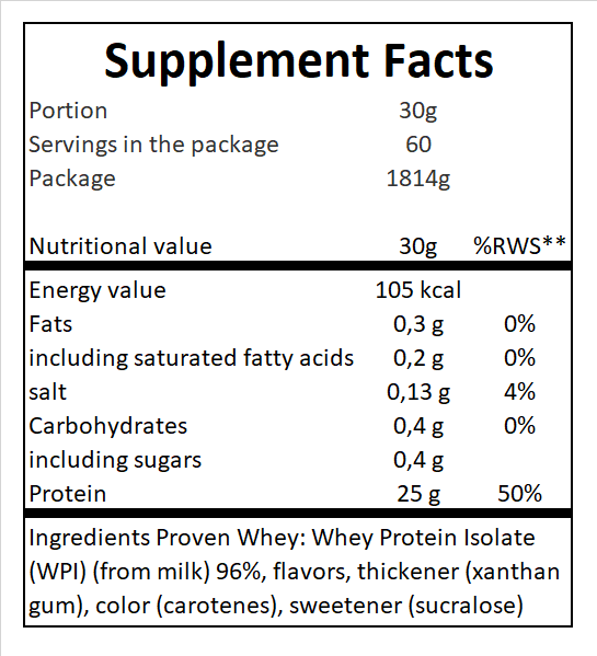 Суроватъчен протеин изолат / GASPARI NUTRITION PROVEN WHEY ISOLATE 1814g