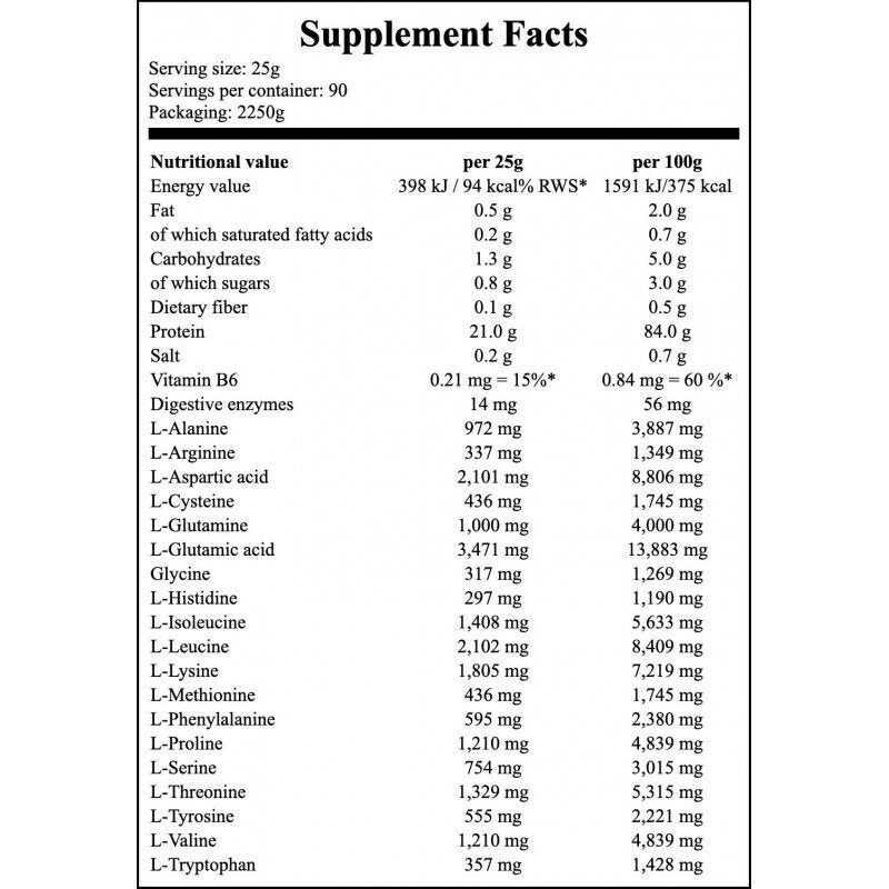 Суроватъчен протеин изолат / Nutrend Iso Whey Prozero 2250g