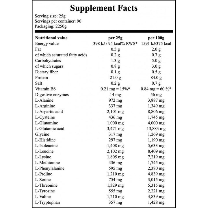 Суроватъчен протеин изолат / Nutrend Iso Whey Prozero 2250g