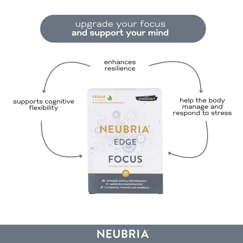 Комплекс за Концентрация / Neubria Edge Focus 60 capsules