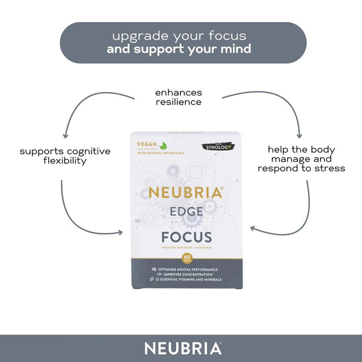 Комплекс за Концентрация / Neubria Edge Focus 60 capsules